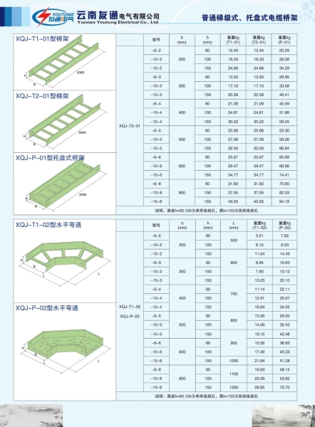 普通梯級式、托盤式電纜橋架
